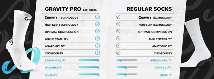 Senda Gravity Pro Grip Socks